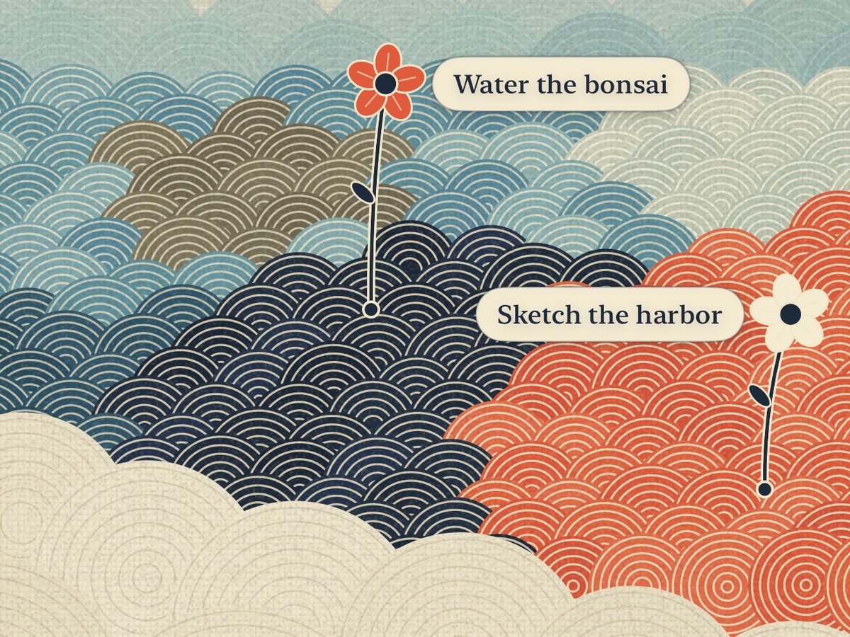 Unkai: a Japanese cloud print with tasks growing out of it as flowers